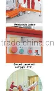 GTWY14-1200 Mobile Vertical Lifts -- HK Mingyang thumbnail-3