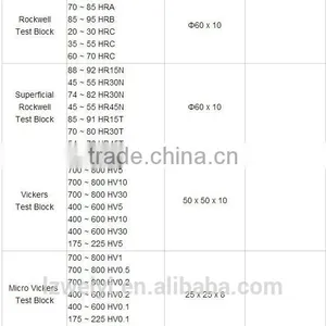Master Standard Rockwell Hardness Weiyi Brand thumbnail-3