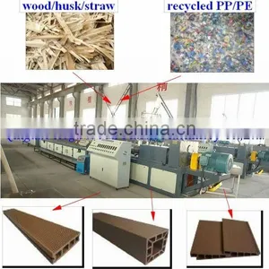 Wood Plastic Machine-good Formulation, Good Technology WPC Machine thumbnail-1