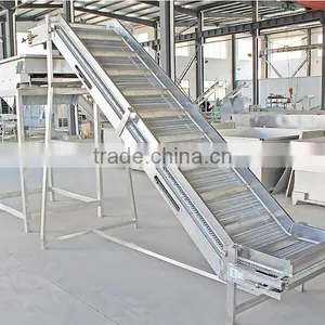 Stainless Steel Belt Hoistor Hoisting Machine Conveying Machine thumbnail-3