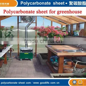 Garden Used Greenhouses for Sale thumbnail-1