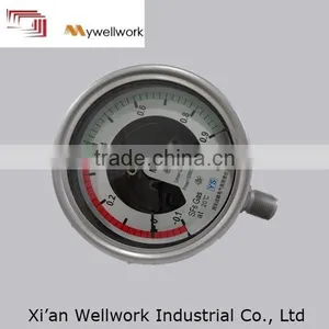 Stainless Steel SF6 Leak Detector or Realy thumbnail-1