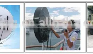 Cost-effective Long Range Directional Acoustic Device for Security Forces thumbnail-3