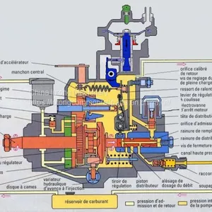 Excavator Injector Wholesale ZD30-PN306 Fuel Injector in Diesel Engine Pdf thumbnail-1