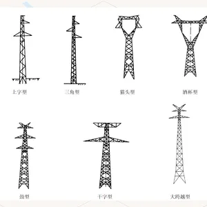 Hot Dip Galvanized Steel Lattice Transmission Tower for High Voltage Power Line thumbnail-5