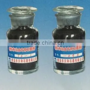 Natural Graphite Powder for Metallurgy (-399, -399.9) thumbnail-1