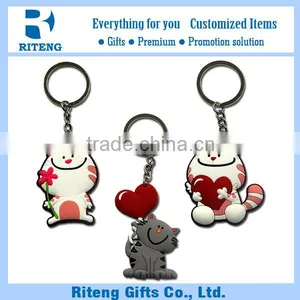 Customized PVC Keyring With Personalized Design thumbnail-2