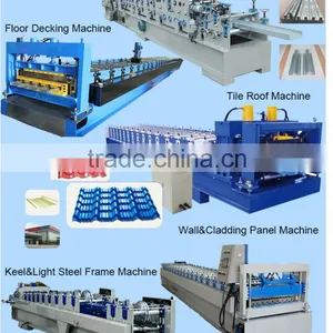 Metal Roof Ridge Cap Roll Forming Machine thumbnail-5