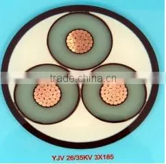 33kV Copper Power Cable thumbnail-2