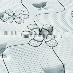 5 Star Hot Queen Size Memory Foam Hotel Bed Mattress DS-907 thumbnail-4