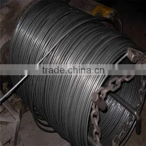 Sae1006 5.5-12mm Wire Rod With Cheaper Price thumbnail-2