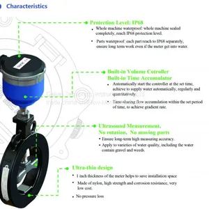 Ultrasonic Water Meter thumbnail-2