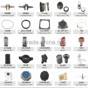 Gasoline Water Pump Wp20 Wp30 thumbnail-2