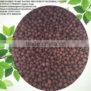 Top Grade Lightweight Expanded Clay Aggregate in Factory thumbnail-4