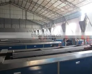 Linyi Yongxin Timber & WPC Co., Ltd. company overview - view 3 thumbnail