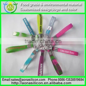 Newly Soft Silicone Keychain|PVC Keychain|PVC Keyring thumbnail-1