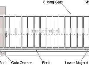 2600kg Automatic Electric Steel Sliding Gate Motor thumbnail-3