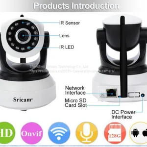 Sricam SP017 Pan-Tilt Zoom 720P HD Resolution IP Camera Megapixel P2P Indoor Wifi Smart IP Camera thumbnail-3