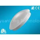 Outside 50W 2800K - 3000K IP65 LED Flood Light for Stadium / Gas Station thumbnail-1