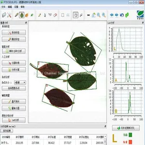 QT-LS02 Leaf Analysis System thumbnail-1
