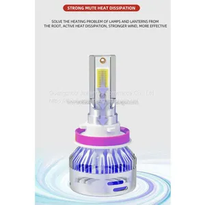 H11 LED Headlight Bulb, 24W 6500K 2200Lumens Extremely Brigh H4 H7Cob-1021 thumbnail-1