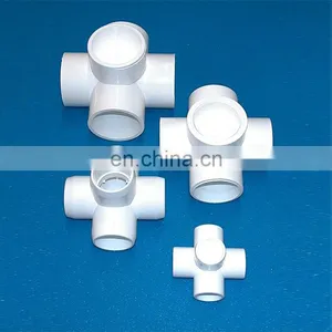 Promotional Various Durable Using Powder Polyvinyl Chloride Pvc Material thumbnail-3