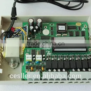 ip Pbx Wireless Pbx Telephone System thumbnail-2