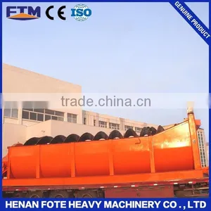 Classifying Screw Classifier China Manufacturer thumbnail-1