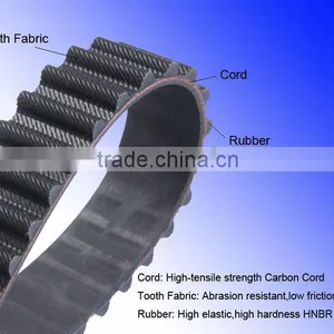 Auto PK Belt for Mitsubishi thumbnail-1