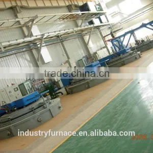 Carburizing Carbonitriding Nitriding Furnace thumbnail-5