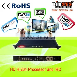 High Quality Single Dvb-s/s2 MPEG4 hd Receiver(decoder) and Processor With CI Slot thumbnail-1