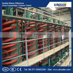 Best Selling Iron Ore Beneficiation Plant Equipment /Gold Machine thumbnail-1