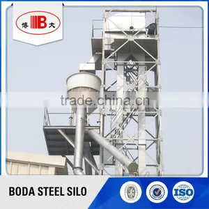 Wheat/corn Bucket Elevator Suppliers thumbnail-1
