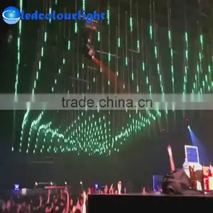 LED Holiday Lighting DMX512 Artnet Controller/ DMX LED Stage Club Bar Lights 8 Universe Artnet Controller/LED Lights Controller thumbnail-5