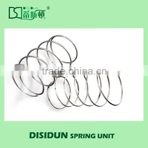 Hot Sale Bonnell Spring Coil for Mattress thumbnail-1