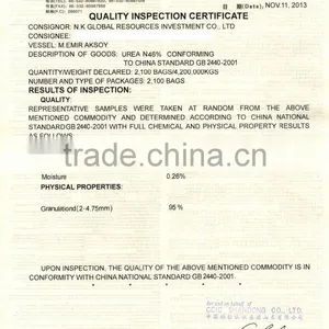 Price of Urea N46 Fertilizer thumbnail-6