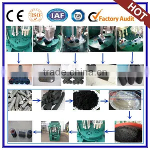 New Design for Bamboo Charcoal Powder Press Machine In China thumbnail-3
