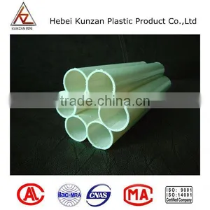 pe Electric Pipe Telecommunication Tool thumbnail-1