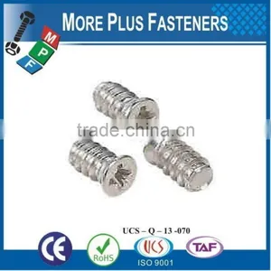 Made in Taiwan Flat Countersunk Head Euro Screw thumbnail-3