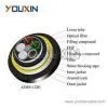 ADSS Optical Fiber Cable thumbnail-1