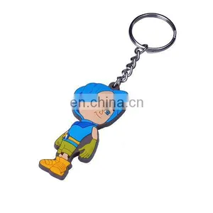 Fashion Key Holder Wholesale,silicone Key Holder,key Holder Wristbands thumbnail-2