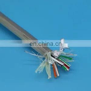 9 Core Kevlar Reinforced Cable Shielded Underwater Electrical Wire thumbnail-5