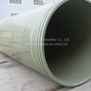 FRP Motar Pipe thumbnail-5