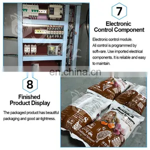Automatic Vertical Multi-head Weigher Packing Machine for Popcorn Lollypop Packing Machine Balloon Packing Machine thumbnail-5