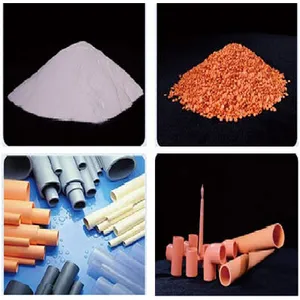 Weifang Polygrand Chemical Co.,Ltd. company overview - view 4 thumbnail