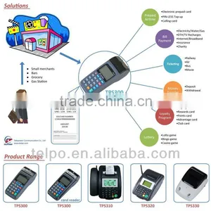 Telpo TPS300 Cheap Pos System for E-Voucher / Mobile Top up (LOW COST SOLUTION) thumbnail-1