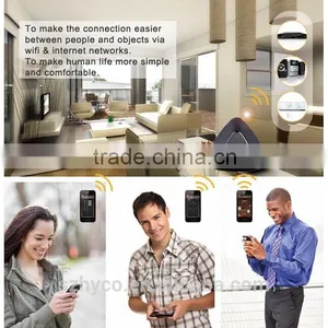 WIFI Wifi Smart Home System Remote Controller Operate via Smartphone APP thumbnail-1