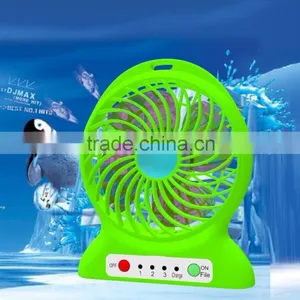 Best Gift Emergency Rechargeable Mini Usb Fan Small Pocket Usb Fan,Colorful Mini Ceiling Fan thumbnail-6