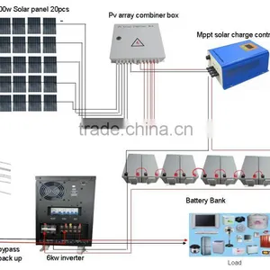 High Efficiency and Good Quality 6KW 96V Off Grid Solar Power System Kit For Home Use Quality Choice thumbnail-3
