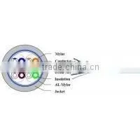 Indoor/Ourdoor Use Lan Cable UTP/FTP Cat5e&6 thumbnail-5